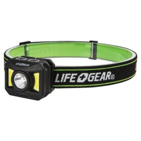 Usb Rchrgbl Headlamp