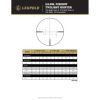 Leupold VX-3HD Rifle Scope