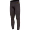 Blocker Koretec Heavy Weight Bottom